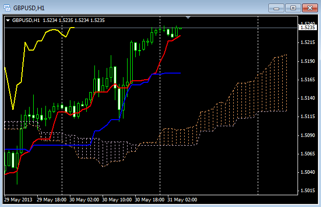 broker forex ecn indonesia earthquake